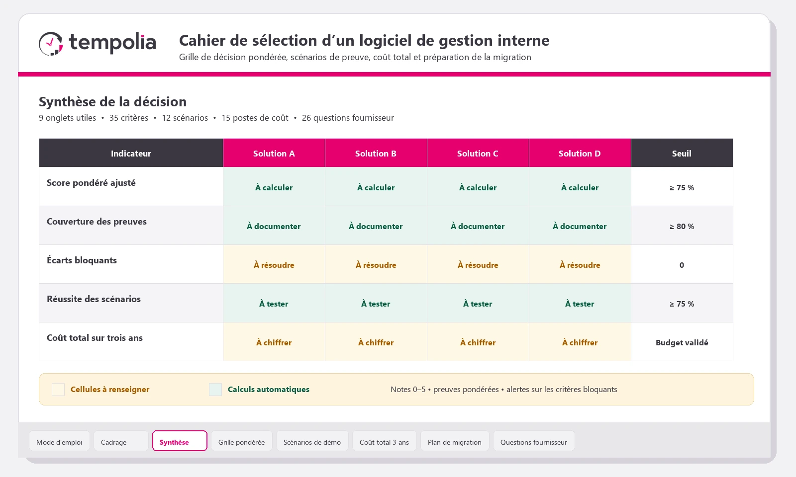 Aperçu de la feuille de synthèse du classeur Excel de comparaison de logiciels
